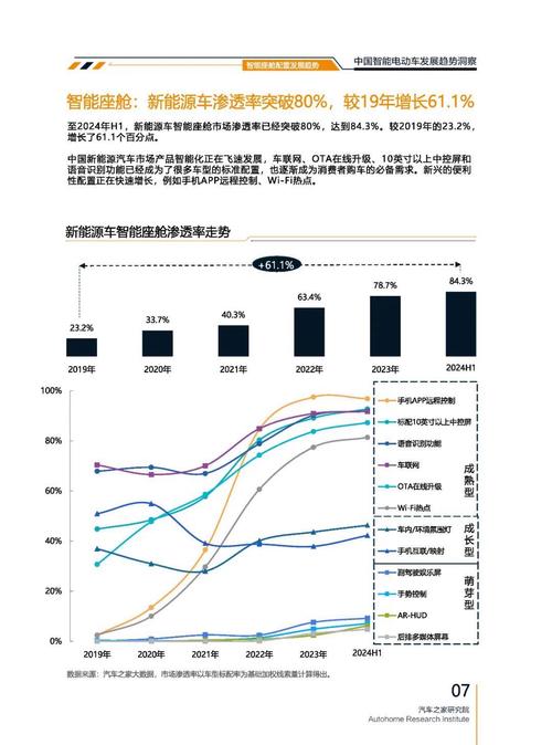 东莞248起亚对未来市场的预测，名爵汽车品牌文化的传播